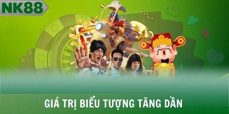 Giá trị biểu tượng tăng dần từ cherry đến số 7 đỏ